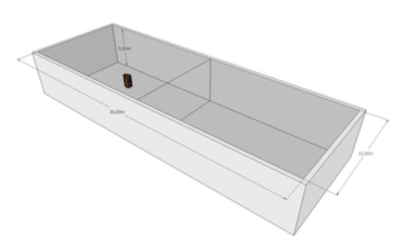 Couplage et temps de réverbération