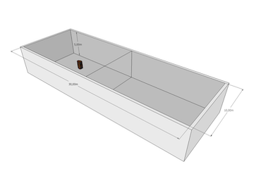 Couplage et temps de réverbération